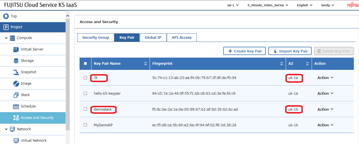 prerequisites-keypairs